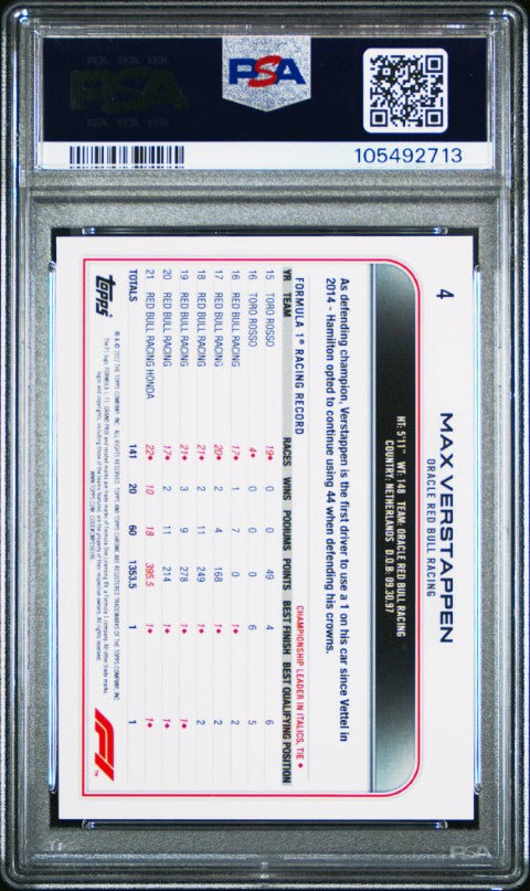 2022 Topps Chrome Formula 1 #4 Max Verstappen B/W Raywave Refractor PSA 10