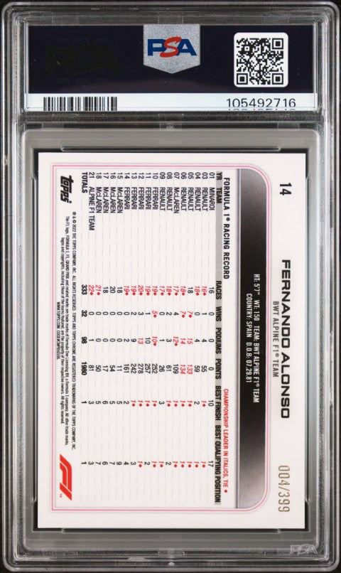 2022 Topps Chrome Formula 1 #14 Fernando Alonso Purple Refractor PSA 8