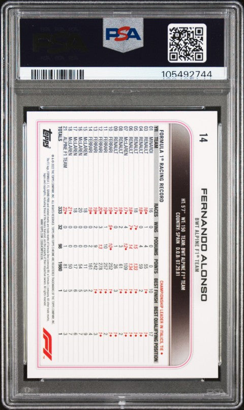 2022 Topps Chrome Formula 1 #14 Fernando Alonso PSA 9