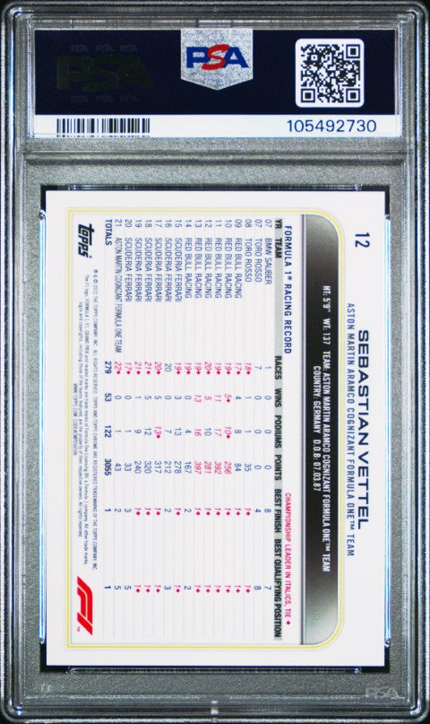 2022 Topps Chrome Formula 1 #12 Sebastian Vettel Purple/Green Refractor PSA 10