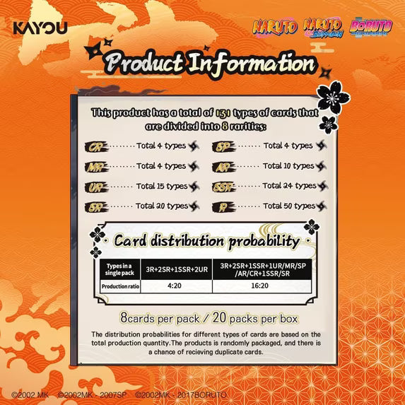 2025/2026 Kayou Naruto Collection Series 1 & Series 2 & Ninja Age - Collection Bundle