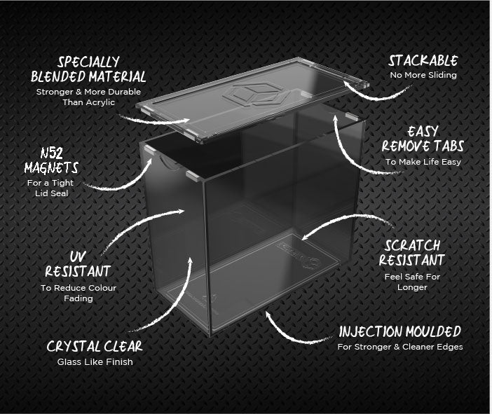 Desacne Premium Elite Trainer Box Hard Stack Protector 2 Pack