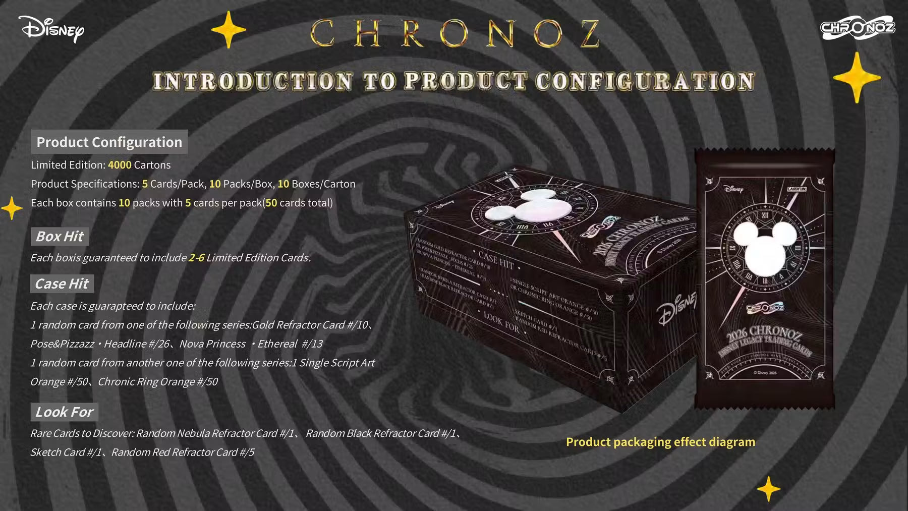 2026 CardFun Chronoz Disney Legacy Hobby Box
