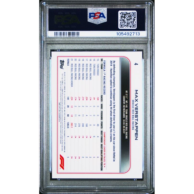 2022 Topps Chrome Formula 1 #4 Max Verstappen B/W Raywave Refractor PSA 10