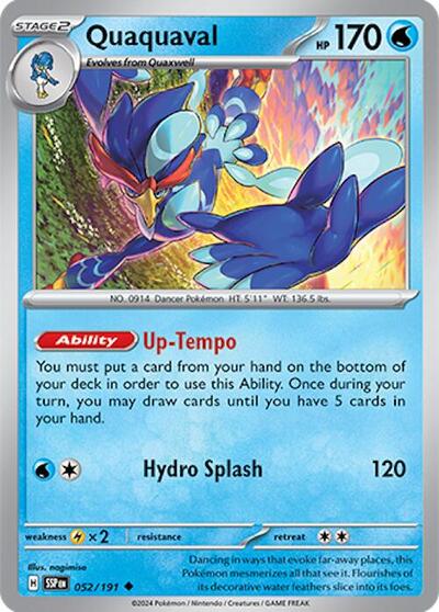 Scarlet & Violet Surging Sparks - 052/191 Quaquaval Uncommon