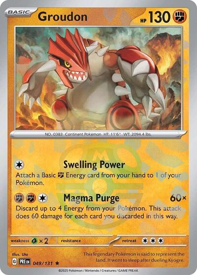 Scarlet & Violet Prismatic Evolutions - 049/131 Groudon (Master Ball Pattern) Rare